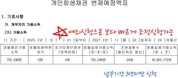 질문03 설명 이미지
